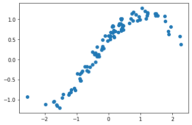 ../../_images/notebooks_basics_monitoring_6_1.png