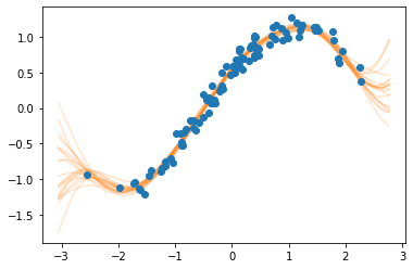 ../../_images/notebooks_basics_monitoring_8_0.png