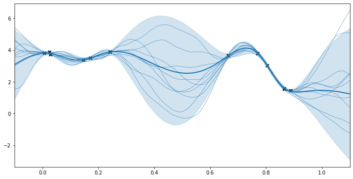 ../../_images/notebooks_basics_regression_23_0.png