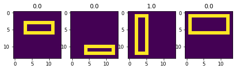 ../../_images/notebooks_advanced_convolutional_5_0.png