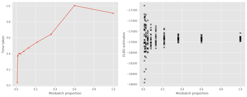 ../../_images/notebooks_advanced_gps_for_big_data_21_1.png