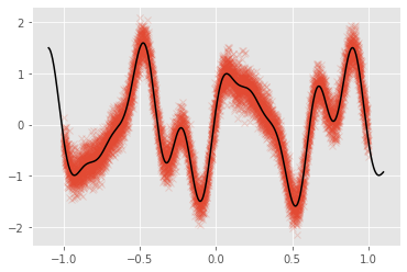 ../../_images/notebooks_advanced_gps_for_big_data_6_0.png