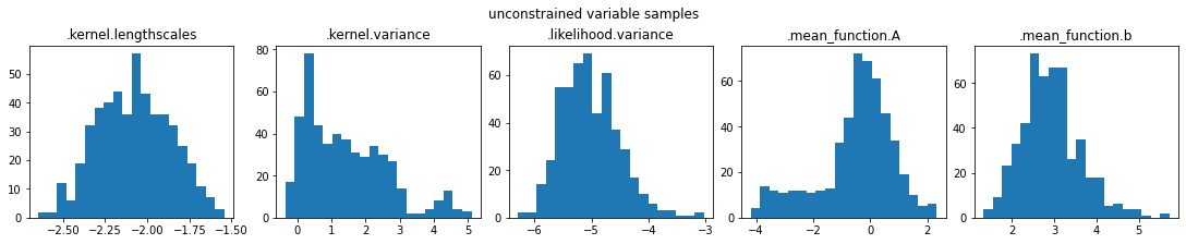 ../../_images/notebooks_advanced_mcmc_19_0.png