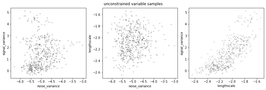 ../../_images/notebooks_advanced_mcmc_21_0.png
