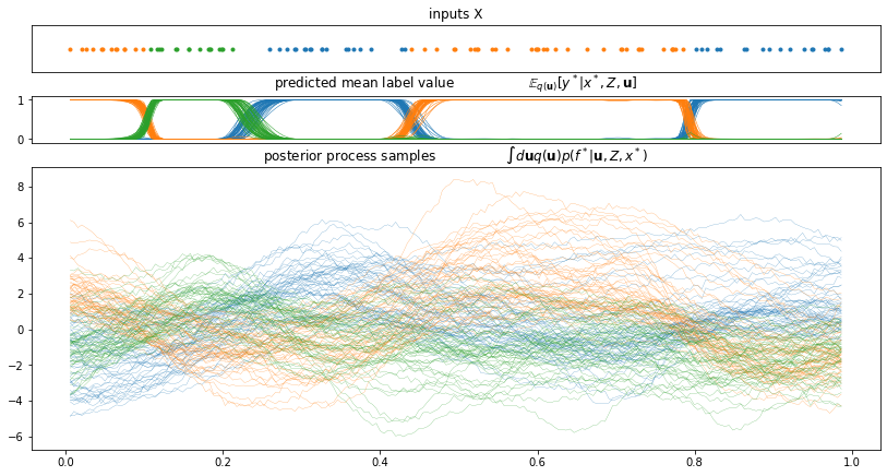 ../../_images/notebooks_advanced_mcmc_37_0.png