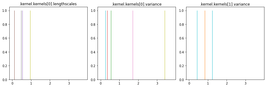 ../../_images/notebooks_advanced_mcmc_59_0.png