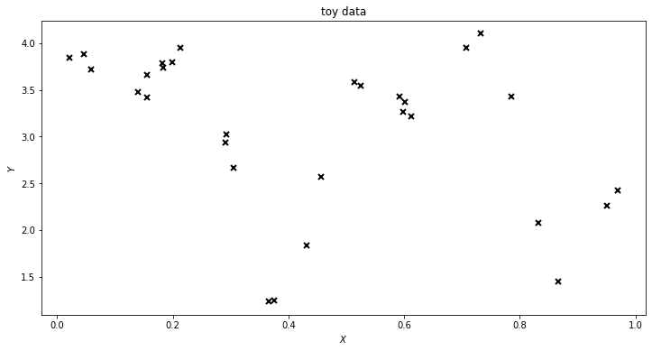 ../../_images/notebooks_advanced_mcmc_7_0.png