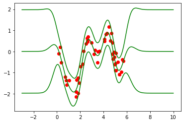 ../../_images/notebooks_theory_FITCvsVFE_3_2.png