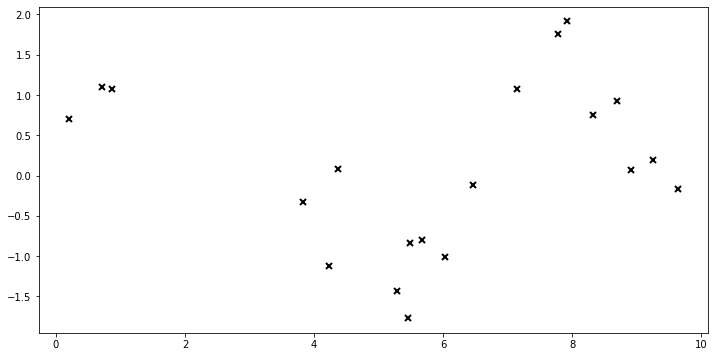../../_images/notebooks_theory_Sanity_check_2_0.png