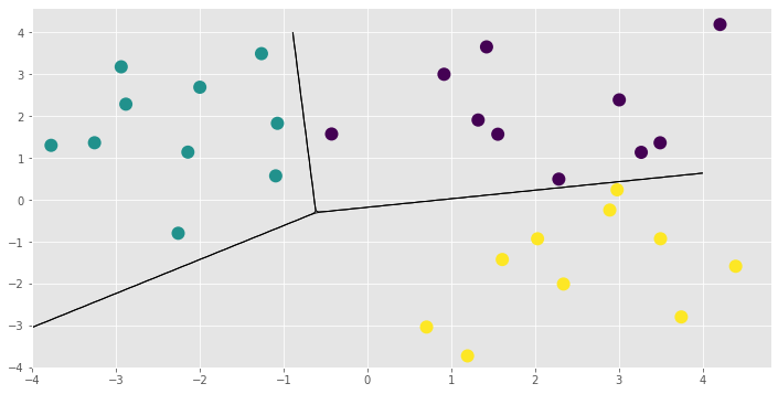 ../../_images/notebooks_understanding_models_45_0.png