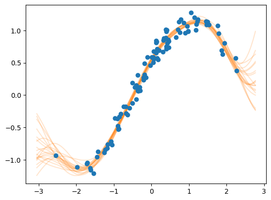 ../../_images/notebooks_basics_monitoring_8_0.png