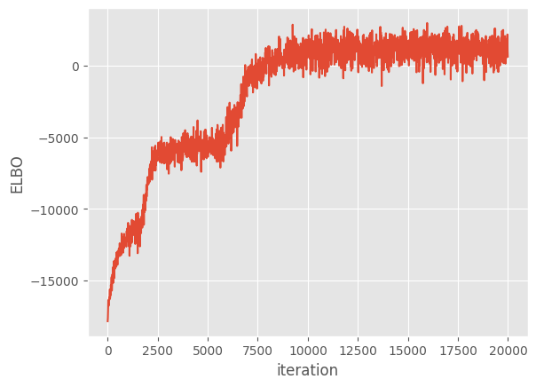 ../../_images/notebooks_advanced_gps_for_big_data_28_0.png