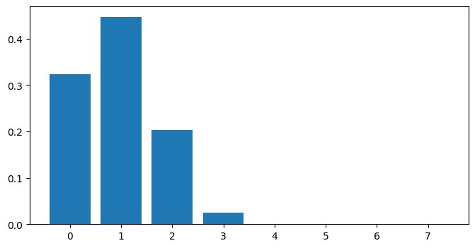 ../../_images/notebooks_advanced_ordinal_regression_7_1.png