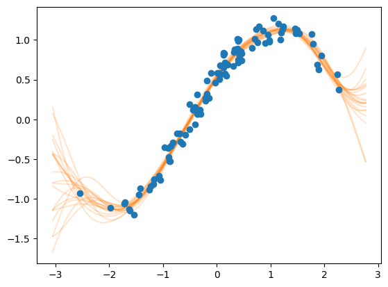 ../../_images/notebooks_basics_monitoring_8_0.png