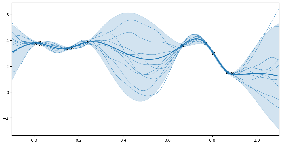 ../../_images/notebooks_basics_regression_23_0.png