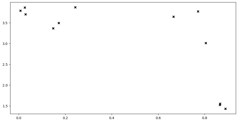 ../../_images/notebooks_basics_regression_3_0.png