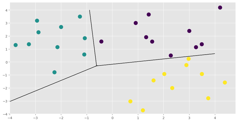 ../../_images/notebooks_understanding_models_45_0.png