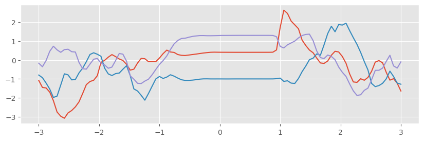 ../../_images/notebooks_advanced_changepoints_7_0.png