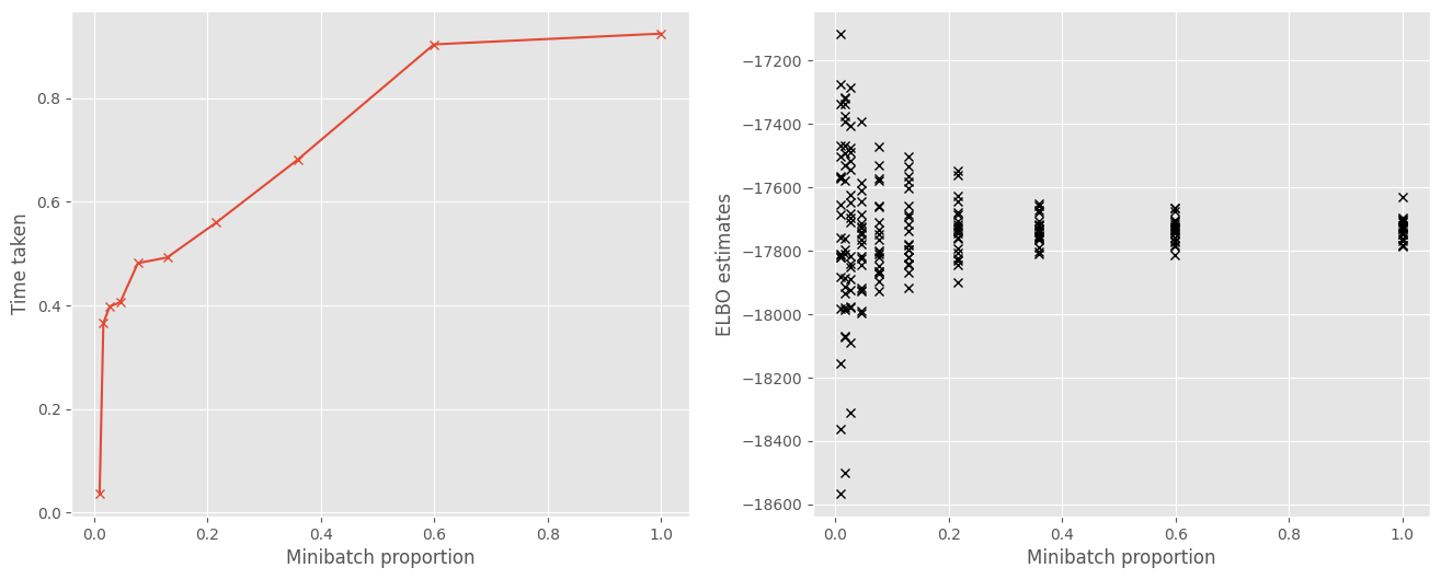 ../../_images/notebooks_advanced_gps_for_big_data_21_1.png