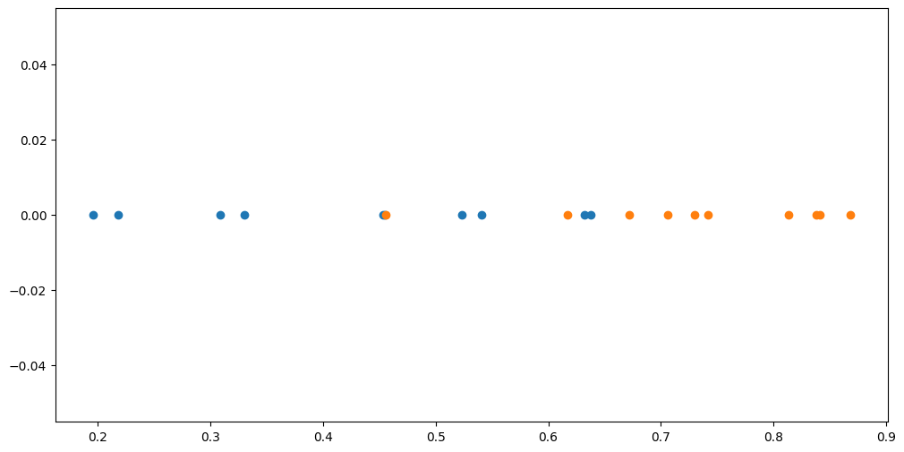 ../../_images/notebooks_getting_started_classification_and_other_data_distributions_15_0.png