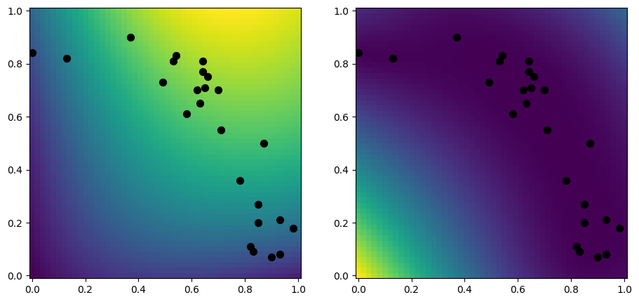 ../../_images/notebooks_getting_started_large_data_20_0.png