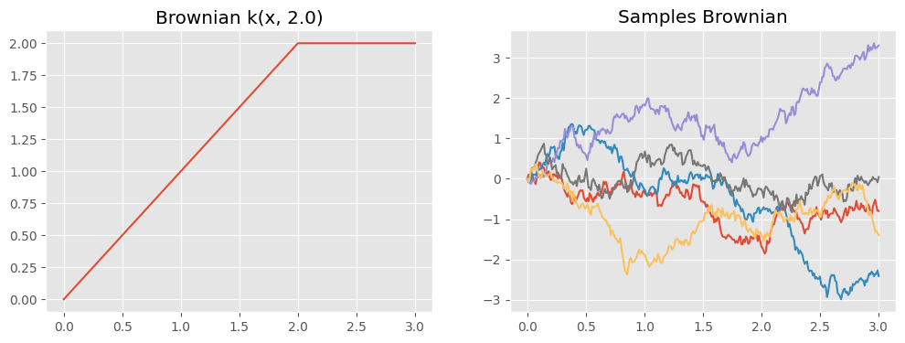 ../../_images/notebooks_tailor_kernel_design_5_0.png