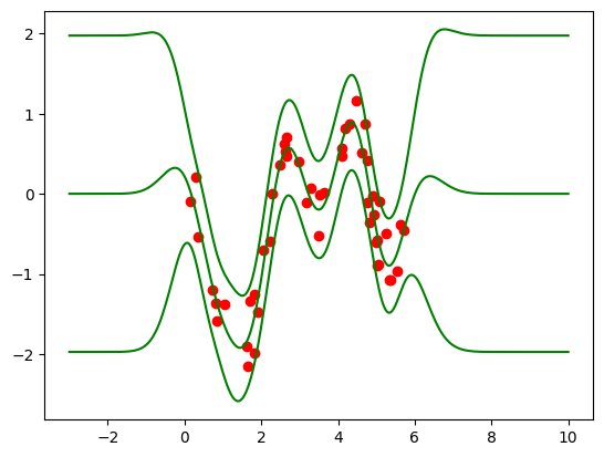 ../../_images/notebooks_theory_FITCvsVFE_3_2.png