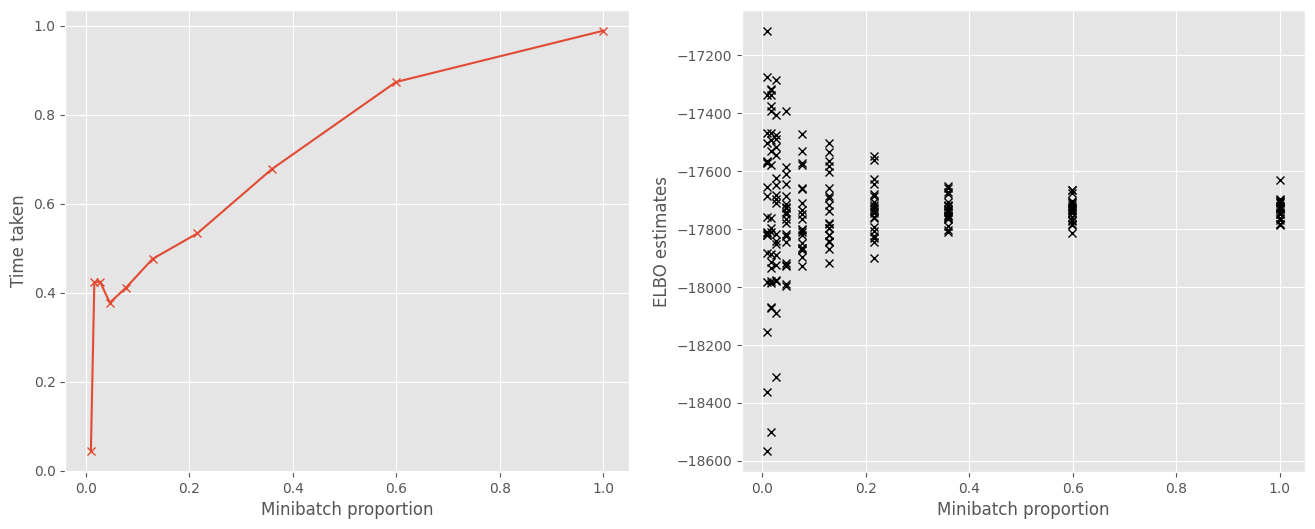 ../../_images/notebooks_advanced_gps_for_big_data_21_1.png