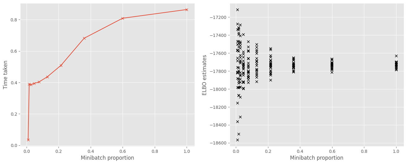 ../../_images/notebooks_advanced_gps_for_big_data_21_1.png