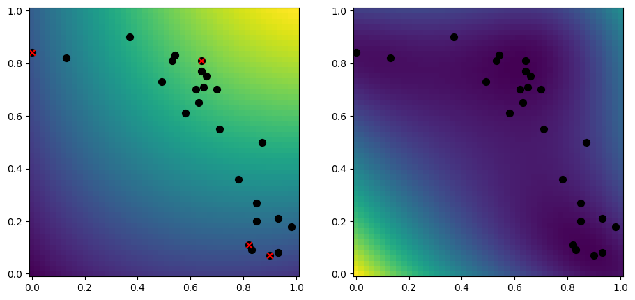 ../../_images/notebooks_getting_started_large_data_22_0.png