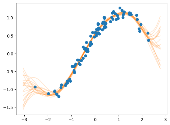 ../../_images/notebooks_basics_monitoring_8_0.png