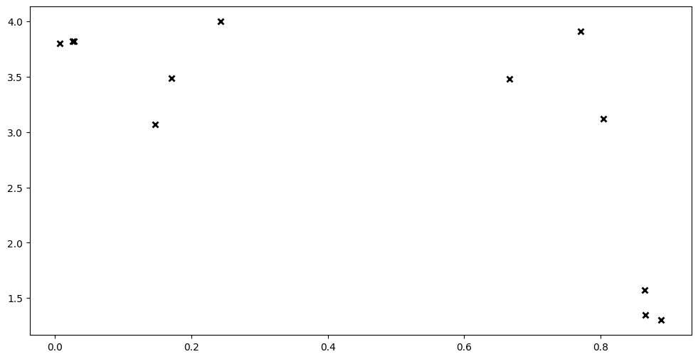 ../../_images/notebooks_getting_started_basic_usage_5_0.png